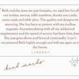 Wedding Invitation Santorini Design, Destination Wedding Stationery, Greece Wedding Invites, Double Sided Invitations, Printed Invites