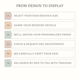 Seascape Wedding Table Plan: Coastal Watercolour Design