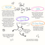 Seascape Wedding Table Plan: Coastal Watercolour Design