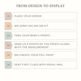 A5 Personalised Baby Hand & Footprint Metallic Foil Print, New Baby Keepsake Gift, Birth Announcement Print, With Ink-less Ink Kit