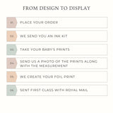 A5 Baby Hand & Footprint Foil Print