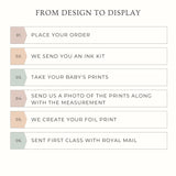 A5 Personalised Baby Hand & Footprint Metallic Foil Print, New Baby Keepsake Gift, Birth Announcement Print, With Ink-less Ink Kit