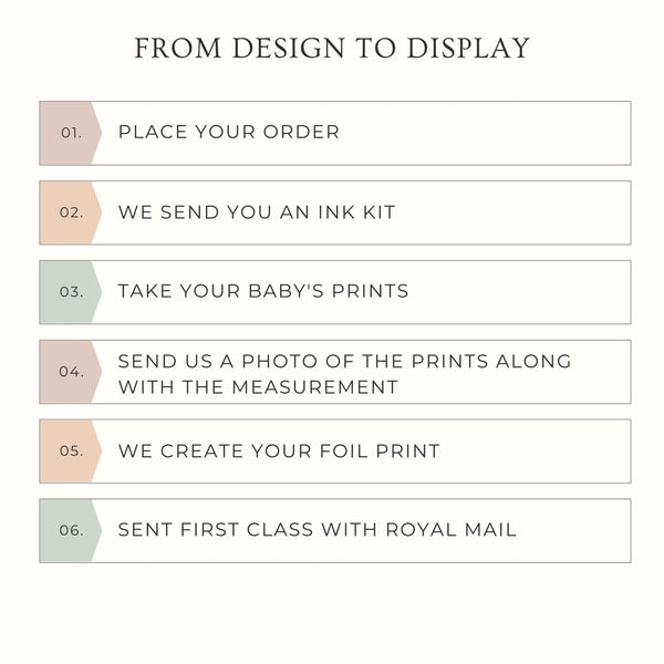 Welcome to the world Personalised Baby Hand & Footprint Metallic Foil Print, New Baby Keepsake Gift, With Ink-less Ink Kit