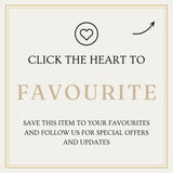 Personalised First Birthday Card for Girl, Daughter Granddaughter Niece, Happy 1st Birthday