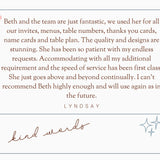 Personalised Gold Foil Wedding Invitation Set with Custom Venue Illustration