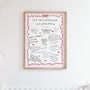 Card Collage First Birthday Keepsake Print