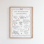 Card Collage First Birthday Keepsake Print