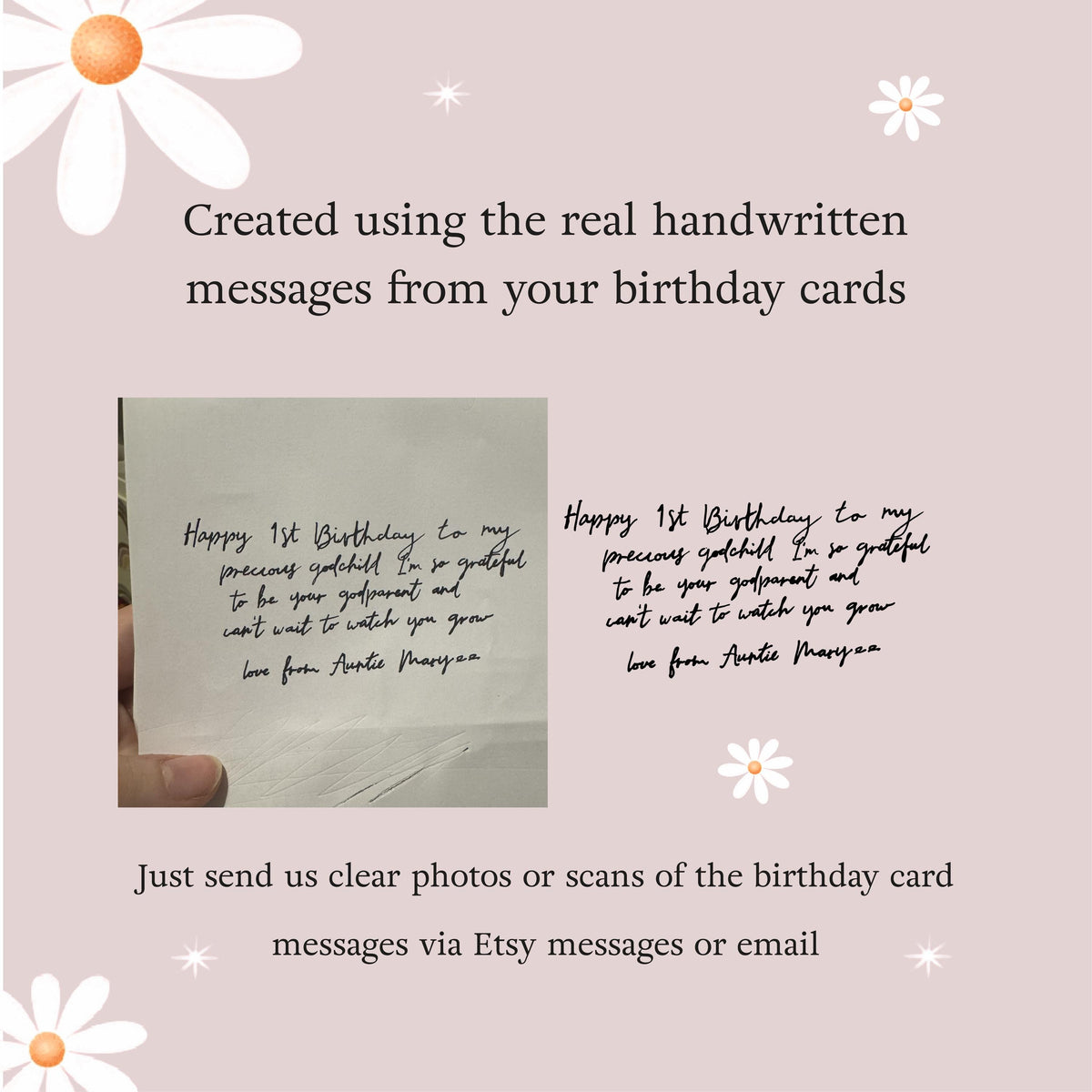 First Birthday Card Collage Print
