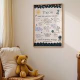 Personalised 1st Birthday Card Collage Message Keepsake Print