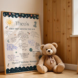 Personalised 1st Birthday Card Collage Message Keepsake Print