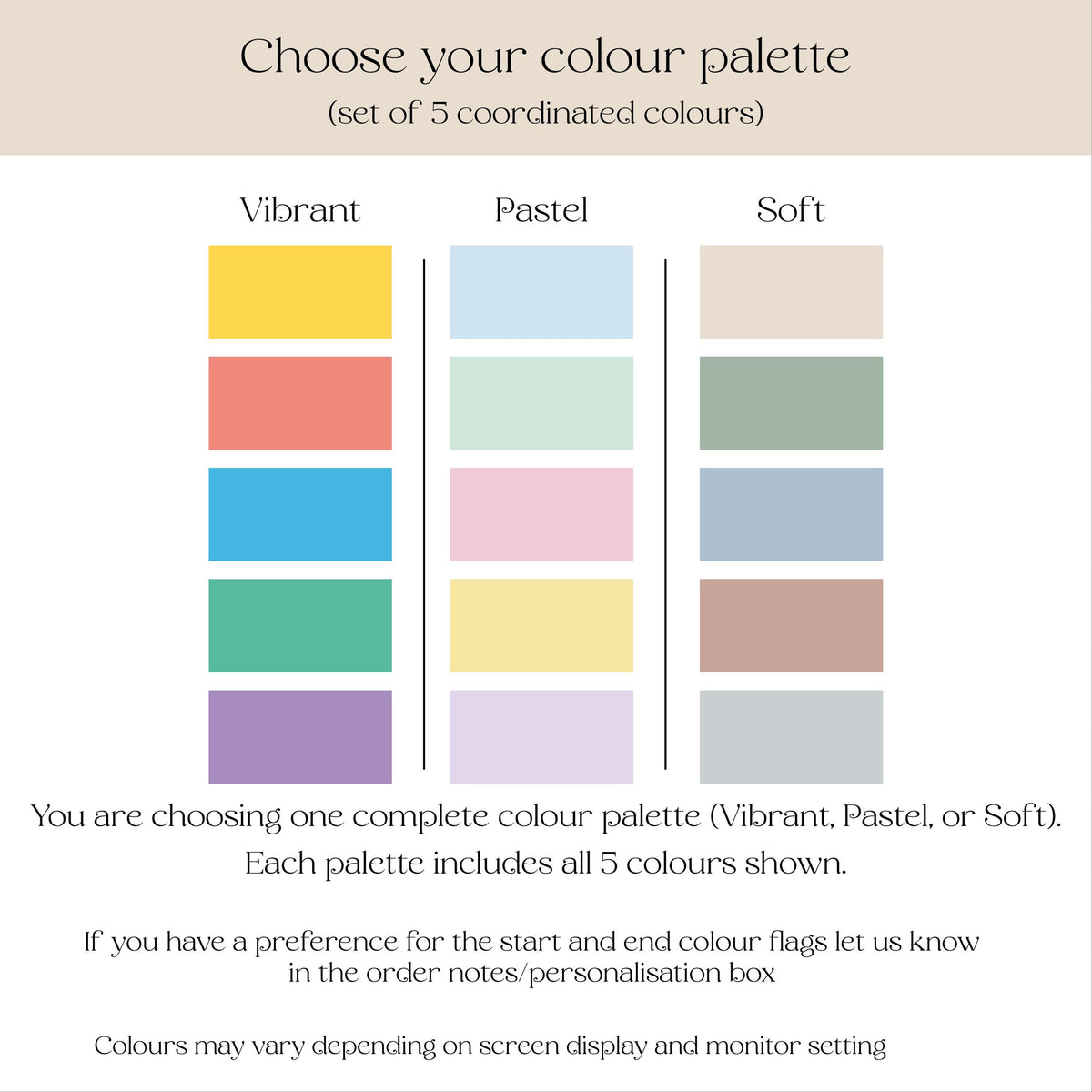 Newborn to 12 Months Milestone Bunting, First Birthday Photo Bunting, Keepsake Prints