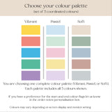 Newborn to 12 Months Milestone Bunting, First Birthday Photo Bunting, Keepsake Prints