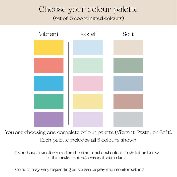 Newborn to 12 Months Milestone Bunting, First Birthday Photo Bunting, Keepsake Prints