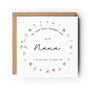First Mother’s Day card, Nana, Grandma, Gigi or any Name, Floral Wreath Design