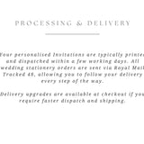 Seascape Wedding Welcome Sign: Coastal Watercolour With Schedule