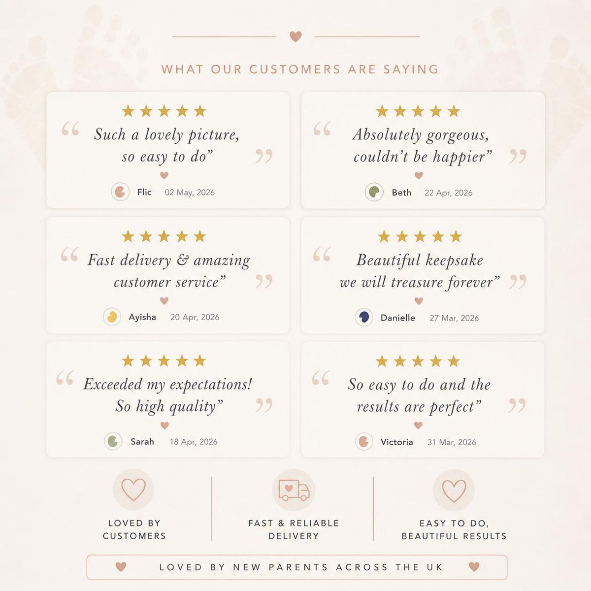 A5 Baby Hand & Footprint Gold Foil Keepsake Gift