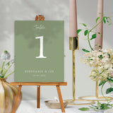 Sage Green Wedding Table Numbers, Table Number, Wedding Table Cards, Table Names, Double Sided, Table number Cards, Wedding Table Decor.